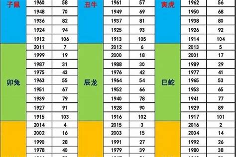 2024年月份五行|2024年五行缺什么 2024年每月五行属性表